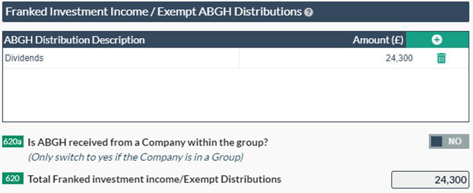Report ABGH income in CT600
