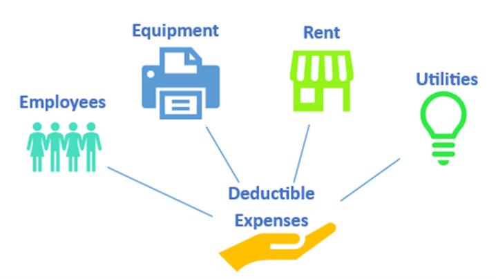 Easy Digital Filing - tax planning deductible expenses