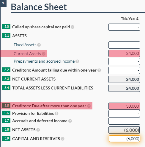 Easy Digital Tax and accounting information -  reporting loans