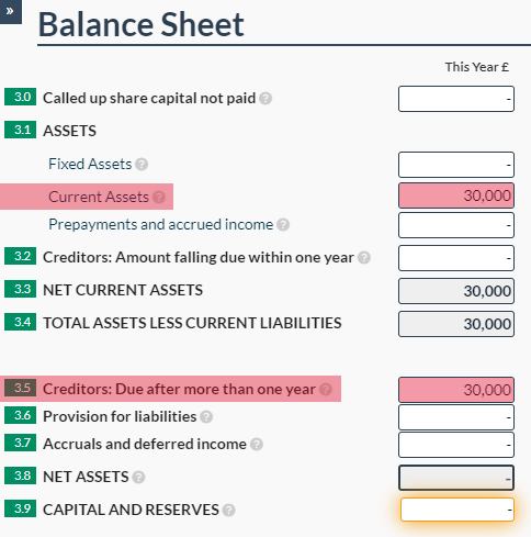 Easy Digital Tax and accounting information -  reporting bank loans